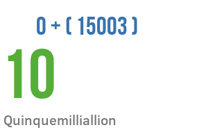 Number Quinquemilliallion